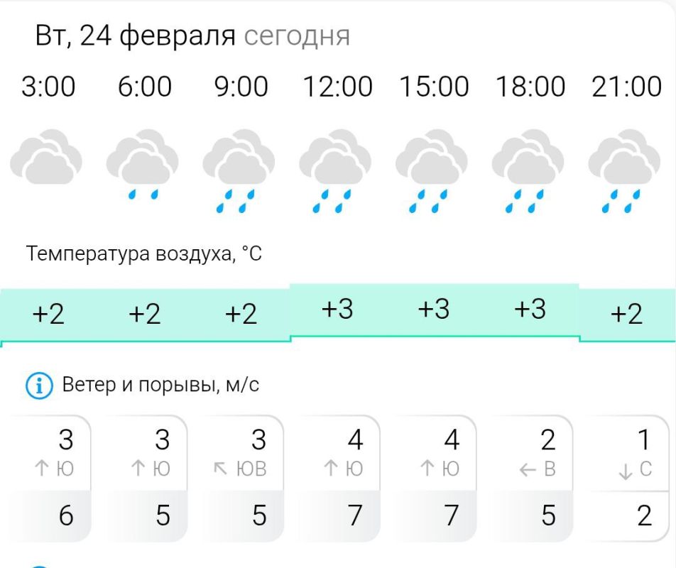 ������� ������. �� �������, 24 ������� � ���������� ��������, �����