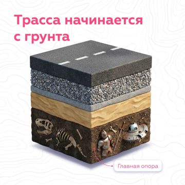 ������� ��������: ��� ������ �������, �� ������� ����� ����������� ������