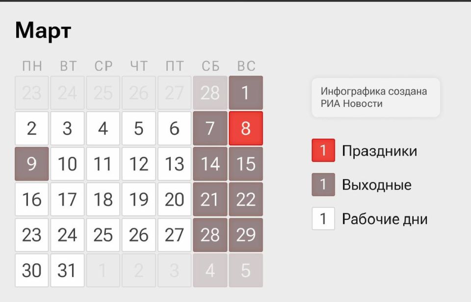 ����� ��������, ��� ��������� ����� �������� �� 8 �����