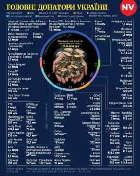 120 ���� ������ �� �����: ��� �� ��������� ������ ����� ���������� ����� ����������