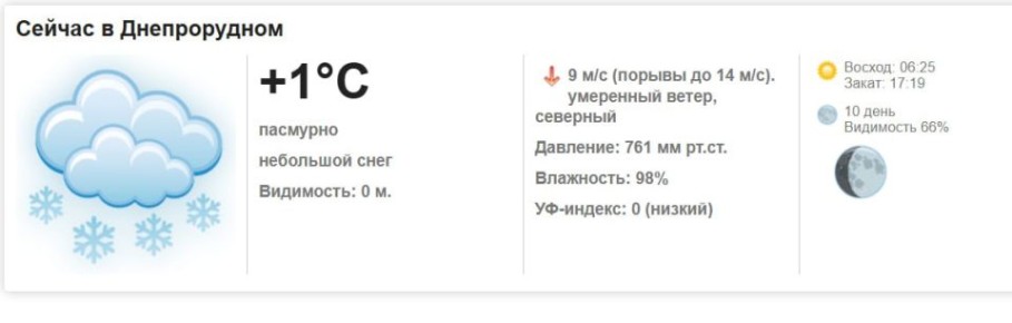 Сегодня, 26 февраля 2026 года в Днепрорудном пасмурно, небольшой снег