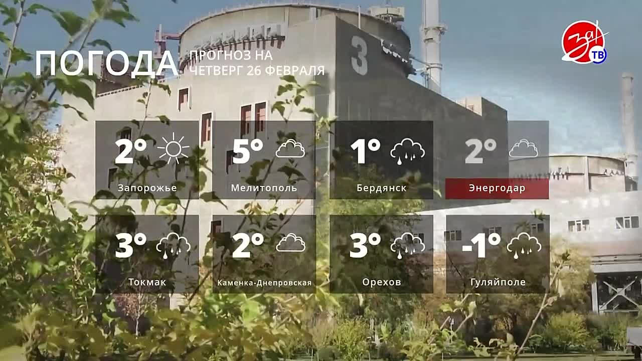 Прогноз погоды на четверг 26 февраля