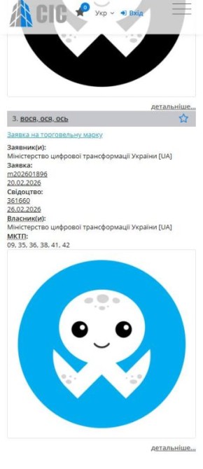 ������������ ���������� ������� � ������� �� �������