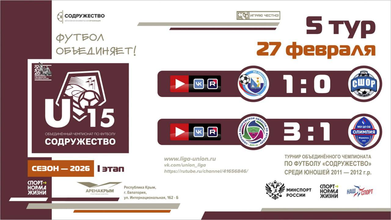 Итоги 5 тура Лиги «Содружество» (U-15)! Итоги 5 тура Лиги «Содружество» (U-15)!