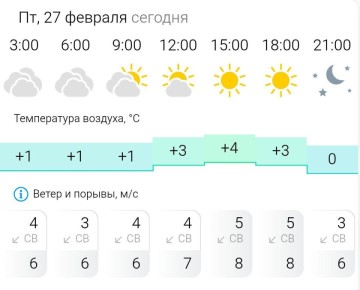 ������� ������. � �������, 27 ������� � ���������� ���������� ����������