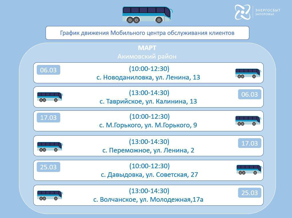 График работы мобильного офиса «Энергосбыт Запорожье» на март 2026 года, предоставляющего услуги населению в отдаленных и труднодоступных районах