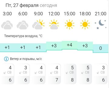 ������� ������. � �������, 27 ������� � ���������� ���������� ����������