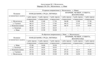 ������ ���������� ��� ���������� �������� � ����� ���������� � ���� ����