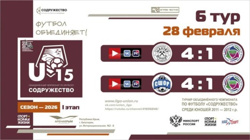Итоги 6 тура Лиги «Содружество» (U-15)!