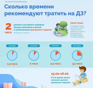 �������� ������� �� �������� �� ������ �������� ����� ����