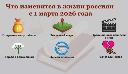 С 1 марта 2026 года в России начинают действовать десятки законодательных нововведений