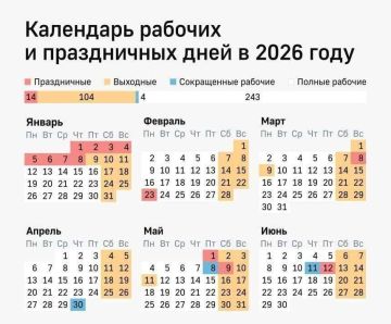 Следующая неделя снова будет 4-х дневной, 9 марта 2026 года — выходной день в России из-за переноса выходного с 8 марта