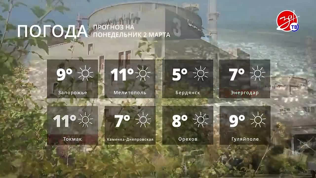 Прогноз погоды на понедельник 2 марта