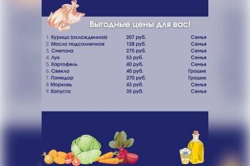 Запорожский минпромторг дал цены регионального «борщевого набора»