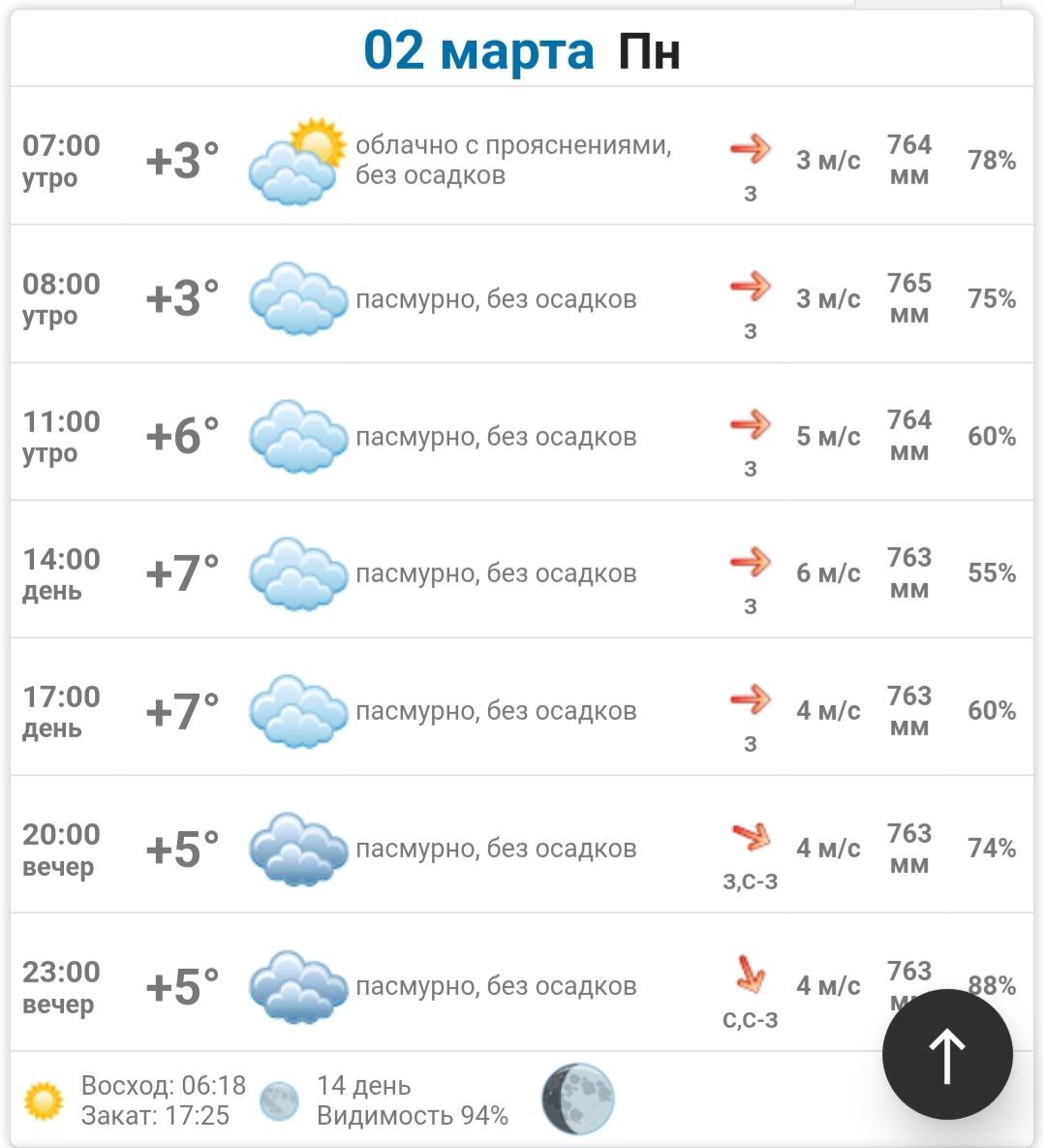С Добрым утром Днепрорудное С Добрым утром Днепрорудное