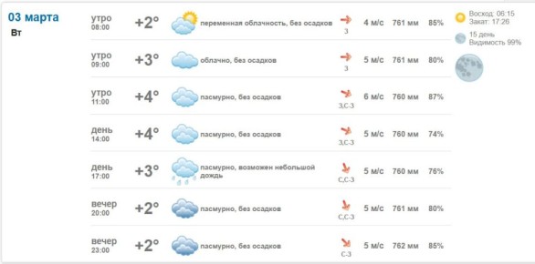 �������� � ������ � ���������� 3 ����� 2026 ����