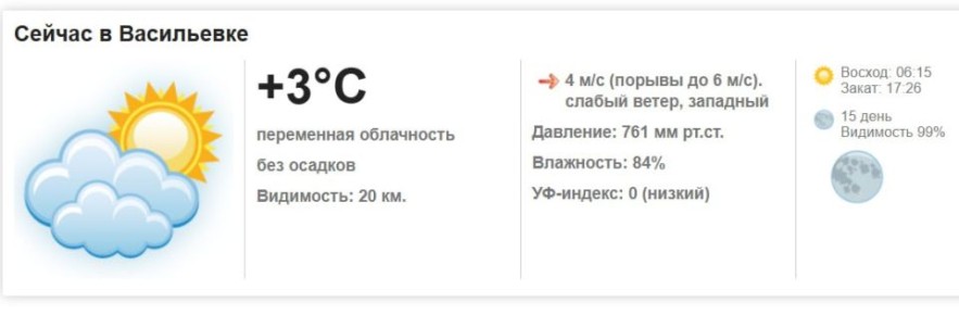 �������, 3 ����� 2026 ����� ���������� ���������� ����������, ��� �������