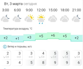 ������� ������. �� �������, 3 ����� � ���������� �������