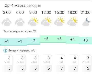 ������� ������. � �����, 4 ����� � ���������� �������