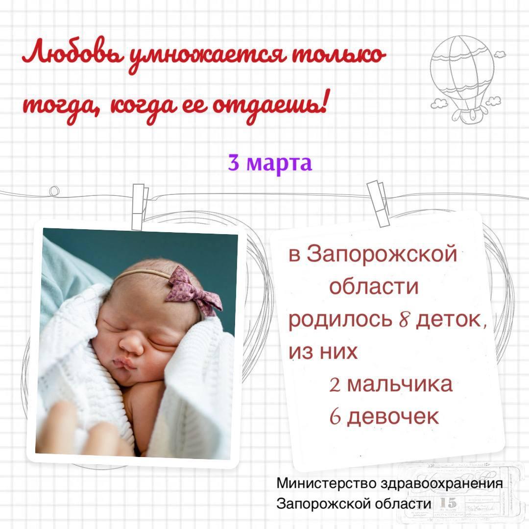 В Запорожской области за 3 марта родилось 8 детей, из них 2 мальчика и 6 девочек