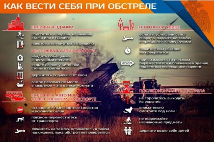 ��� ����� ���� ��� ��������?