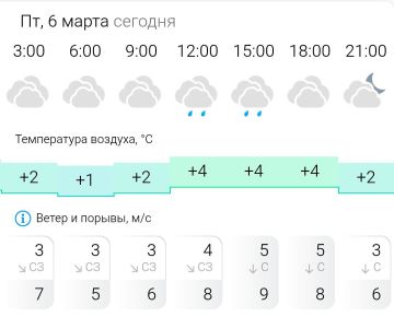 ������� ������. � �������, 6 ����� � ���������� �������, ��������� �����