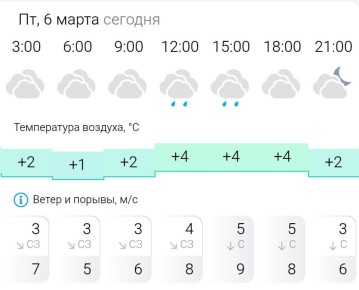 ������� ������. � �������, 6 ����� � ���������� �������, ��������� �����