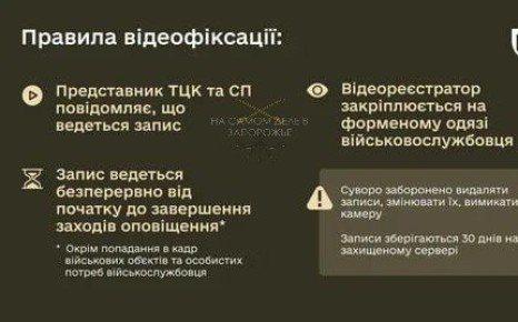 ����������� ��� ����� ���� ��������� �� �������� �����