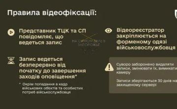 ����������� ��� ����� ���� ��������� �� �������� �����