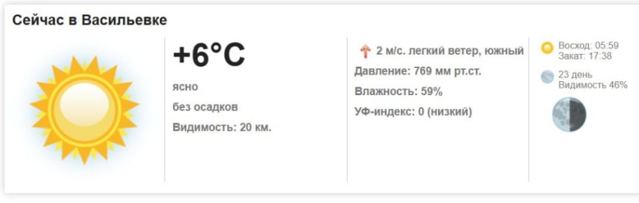 �������, 11 ����� 2026 ����� ���������� ����, ��� �������