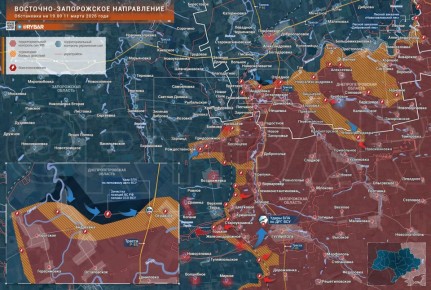 ��������� �������: ����� ��� ������������. �� ��������-����������� ����������� ������������ ������� ���