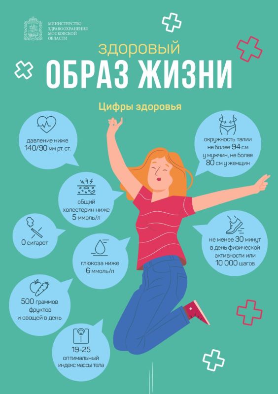 Здоровый образ жизни — выбор каждого!