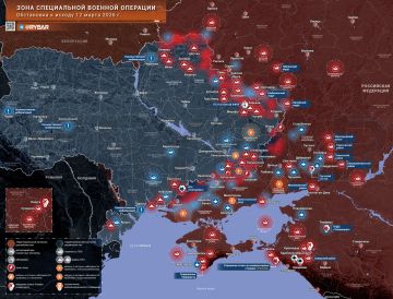 ������� ����������� ������� ��������