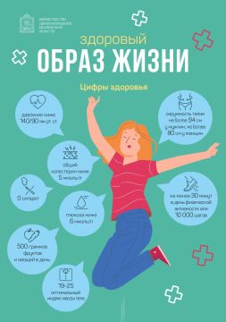 �������� ����� ����� � ����� �������!