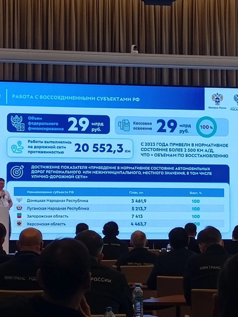 От стратегий к решениям: как завершился транспортный семинар От стратегий к решениям: как завершился транспортный семинар