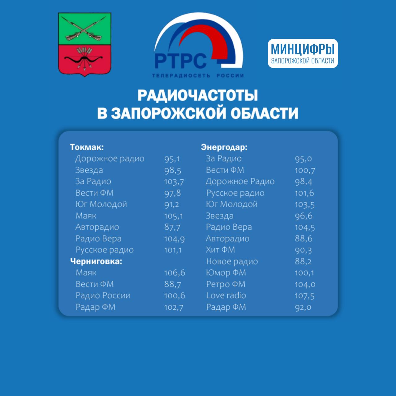 Шпаргалка для настройки.. Актуальная информация о частотах цифрового телевидения и популярных радиостанций в Запорожской области Шпаргалка для настройки.. Актуальная информация о частотах цифрового телевидения и популярных радиостанций в Запорожской области