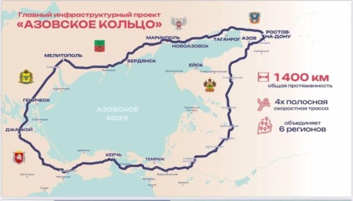 �������� ������ ������ ���������� ��� � ���� ����