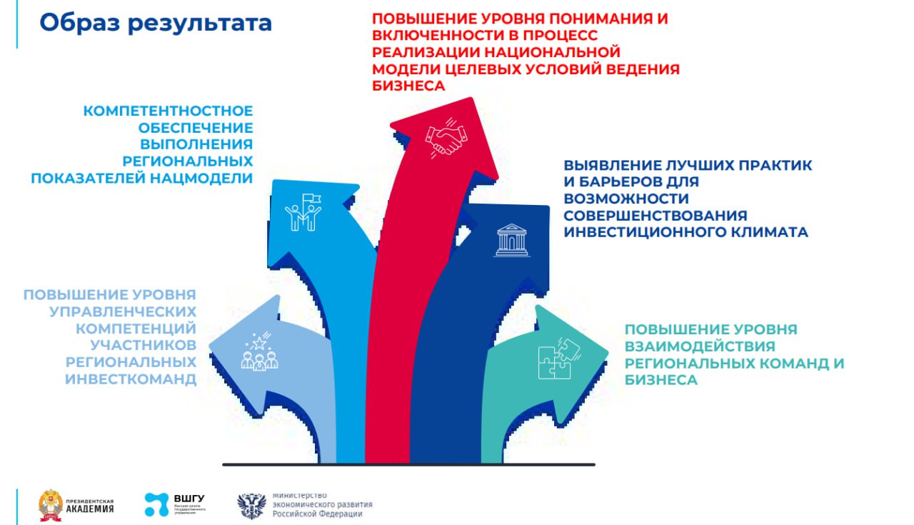 Запорожская область на передовой регионального развития: наши специалисты повышают квалификацию в РАНХиГС Запорожская область на передовой регионального развития: наши специалисты повышают квалификацию в РАНХиГС