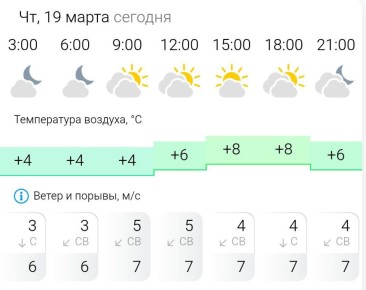 ������� ������. � �������, 19 ����� � ���������� ��������