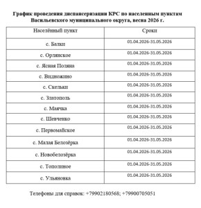 Публикуем графики проведения диспансеризации в Васильевском, Приморском и Приазовском муниципальных округах Запорожской области