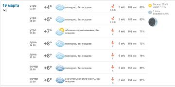 �������� � ������ � ���������� 19 ����� 2026 ����