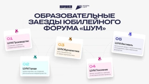 Напоминаем вам о том, что проходит регистрация на 5 Форум «ШУМ»!