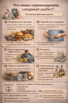«Эпидемия» диабета может начаться в России