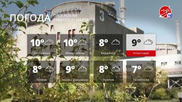 Прогноз погоды на субботу 21 марта
