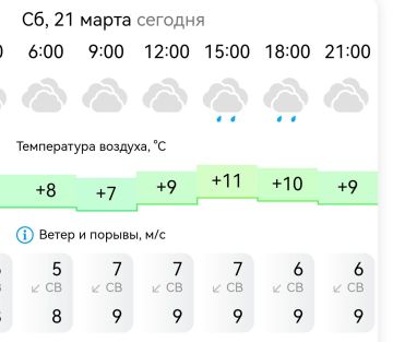 ������� ������. � �������, 21 ����� � ���������� ��������, �������� ��������� �����