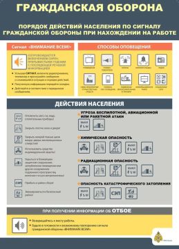 ������ ���������� - � ��������� ��� ������