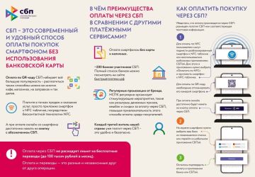 ���� ������ ���������� ����������� ������ ������� ������� �������� (���)