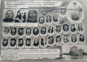 ����� 1. ������, ��������� ������� ������������ ��������� ��������