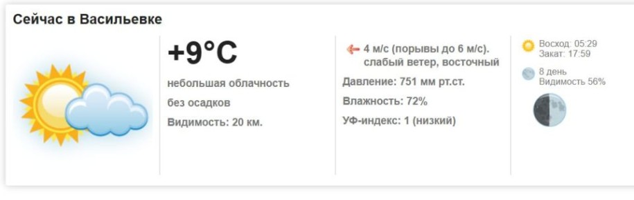 Сегодня, 26 марта 2026 года в Васильевке небольшая облачность, без осадков