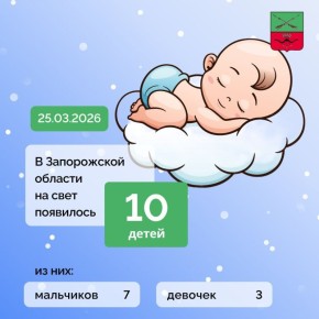 Минздрав информирует: за прошлые сутки в Запорожской области на свет появилось 10 детей